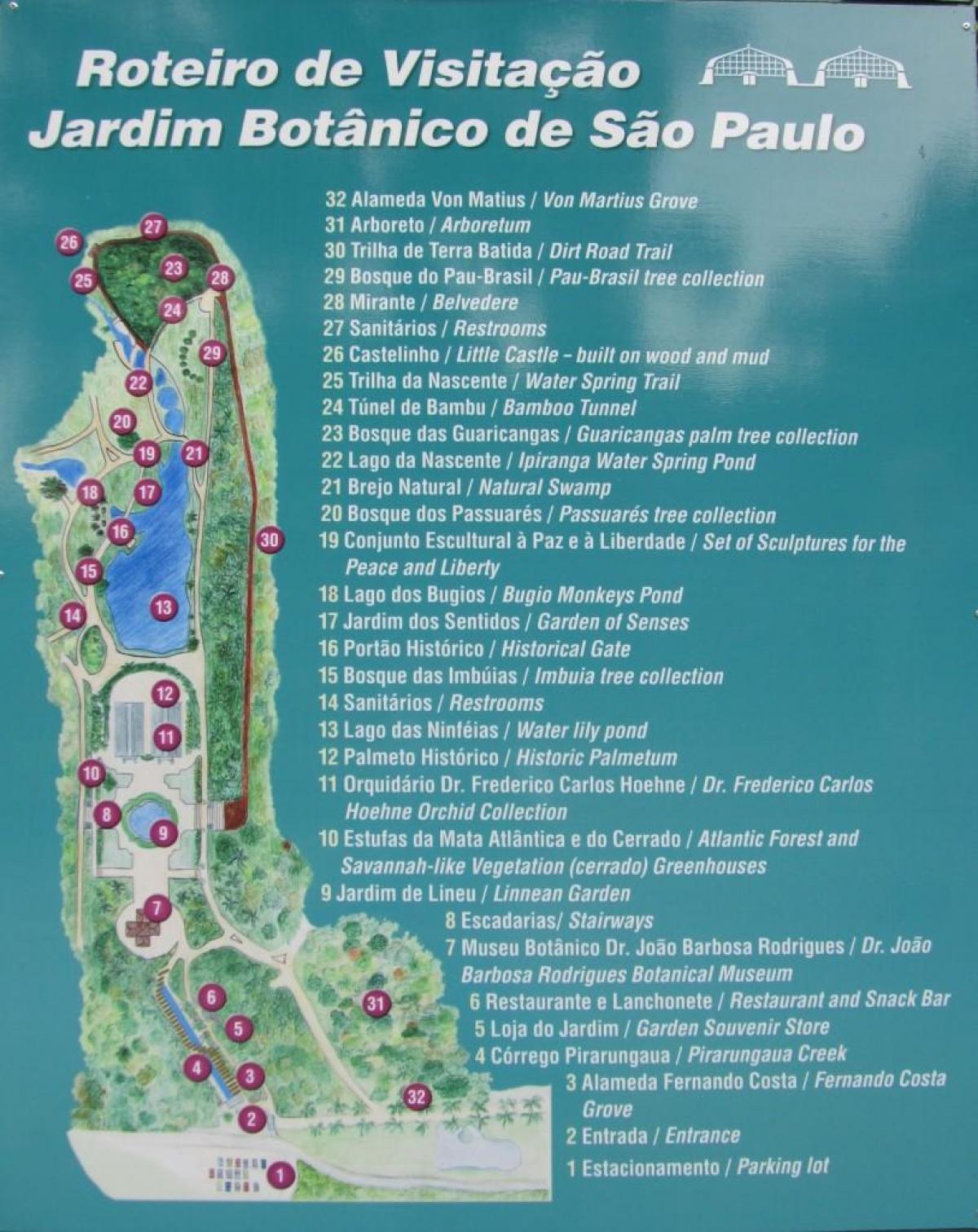 แผนที่ของ botanical สวน São Paulo
