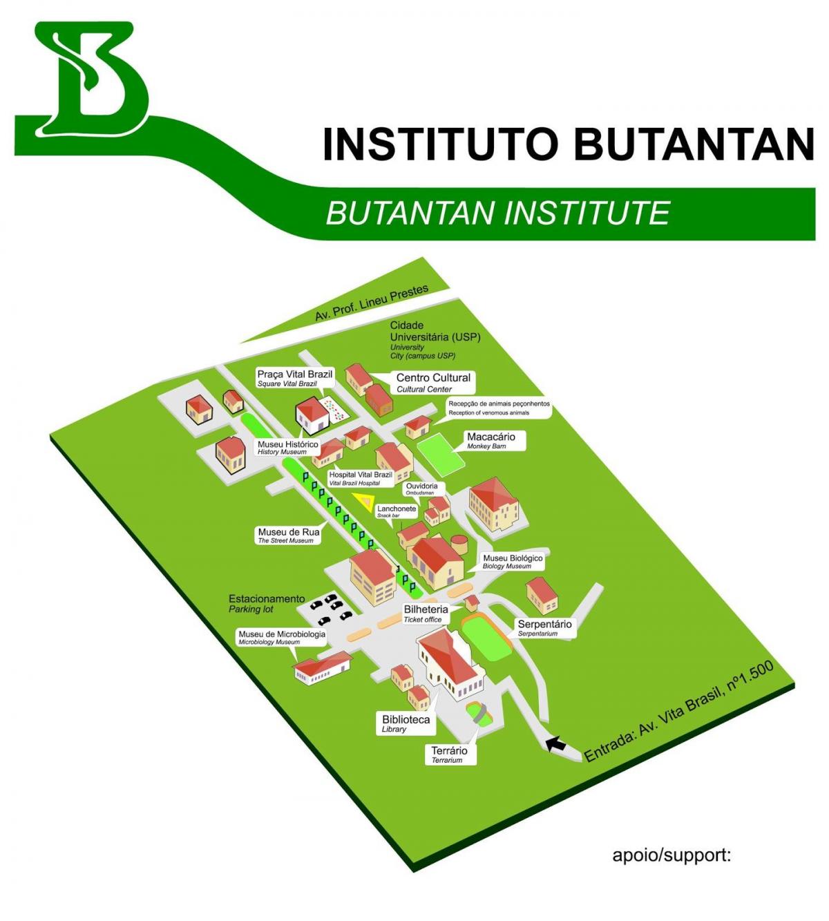 แผนที่ของสถาบัน Butantan