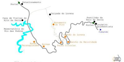 แผนที่ของเส้นทางไปที่ทะเล,ทะเล São Paulo