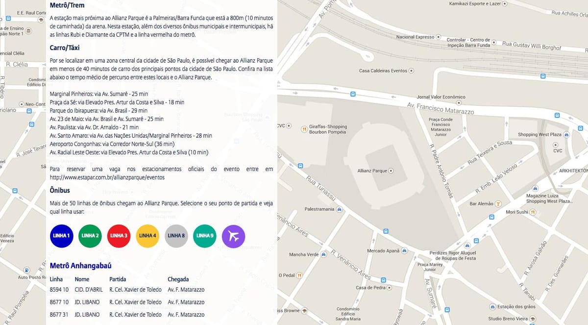 แผนที่ของการเข้าถึง Allianz Parque