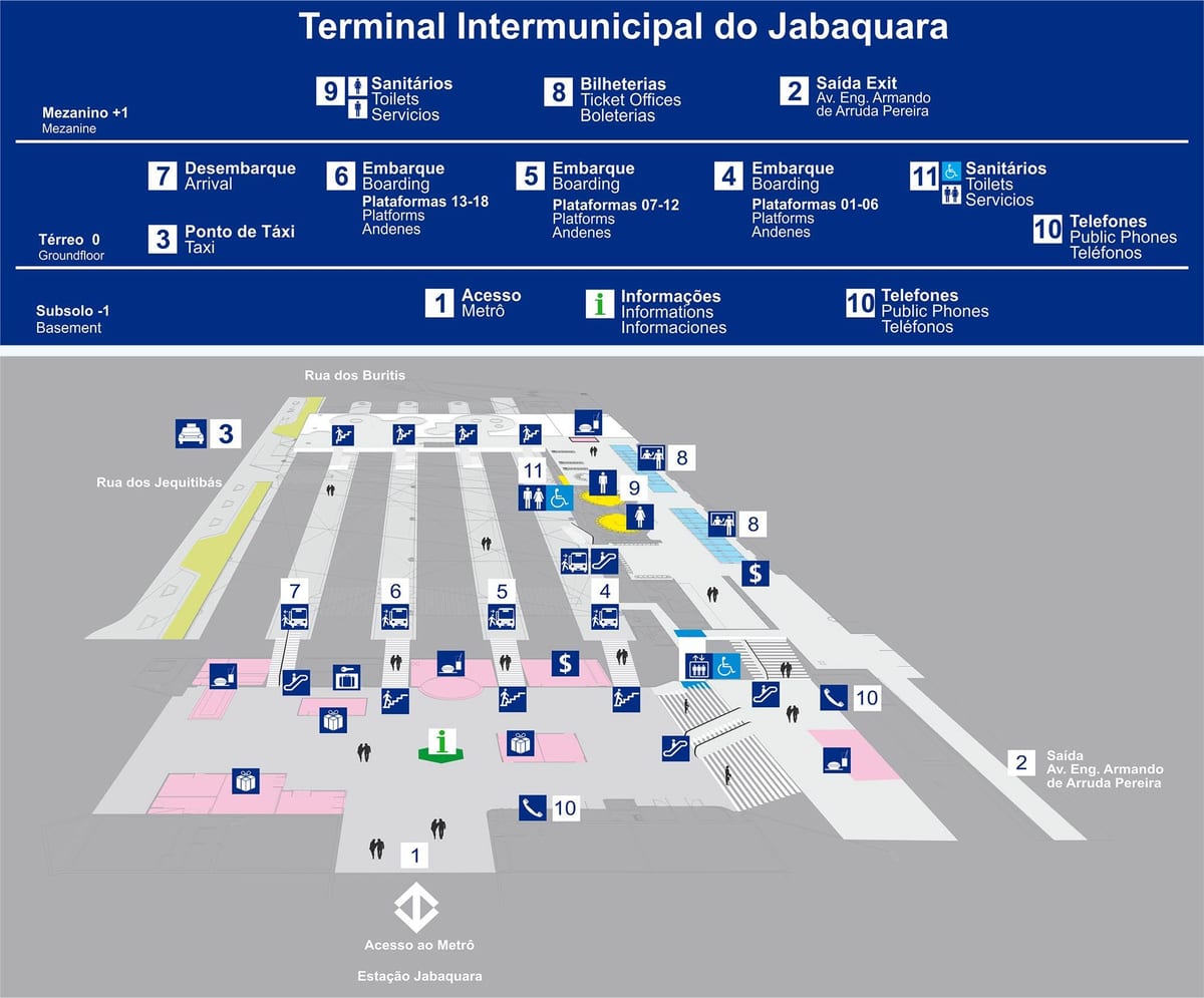 แผนที่ของรถบัสเทอร์มินัล Jabaquara-ชั้นบน