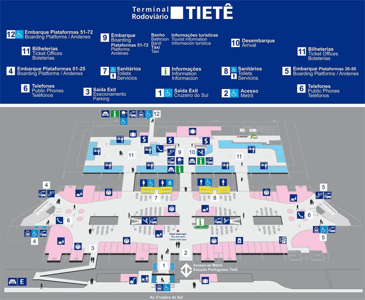 แผนที่ของรถบัสเทอร์มินัล Tietê