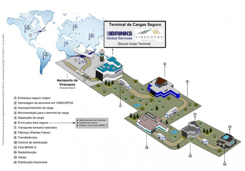 แผนที่ของสนามบินระหว่างประเทศ Viracopos-เทอร์มินัลสูงรปภ.