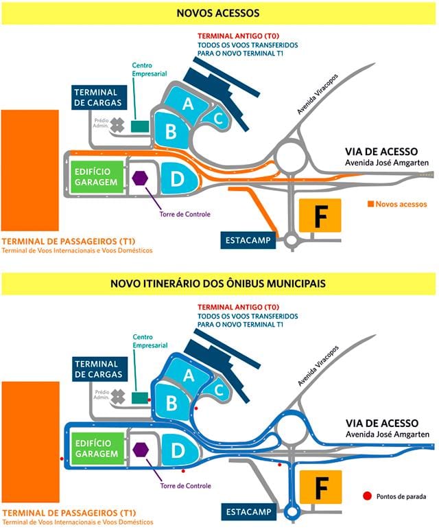 แผนที่ของสนามบินระหว่างประเทศ Viracopos