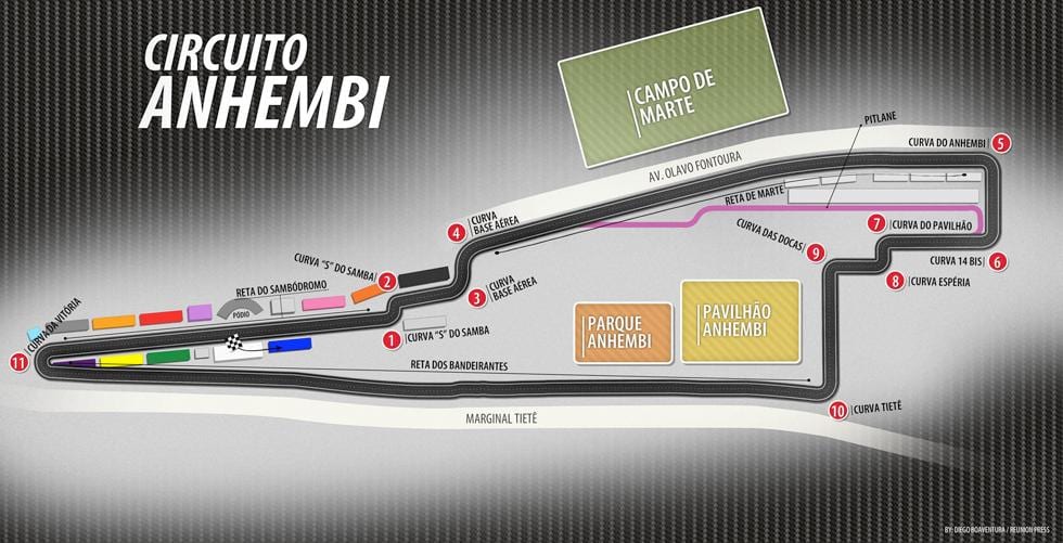 แผนที่ของวงจรของ Anhembi