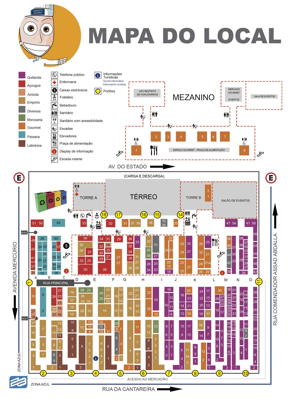 แผนที่ของศบาลตลาดของ São Paulo