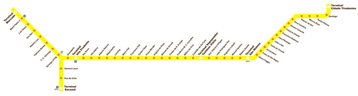 แผนที่ของเทอร์มินัล Sacomã Expresso Tiradentes