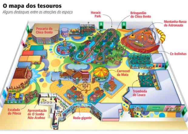 แผนที่ของโมนิก้า São Paulo วนสาธารณะ