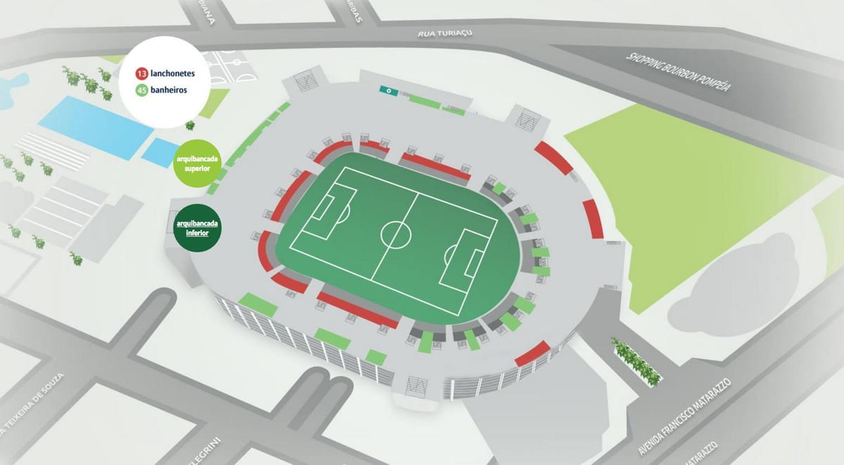 แผนที่ของ Allianz Parque-ด้านล่าง\n อัฒจรรย์นั้น