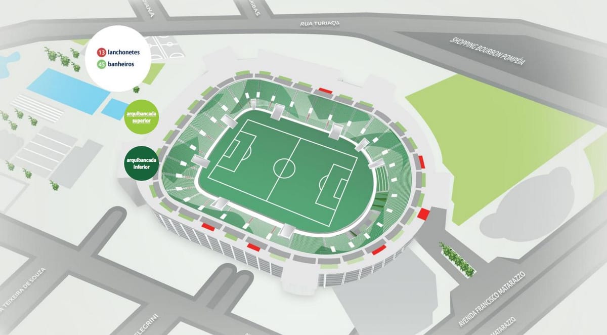 แผนที่ของ Allianz Parque-อัฒจันทร์