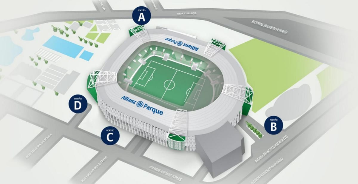 แผนที่ของ Allianz Parque
