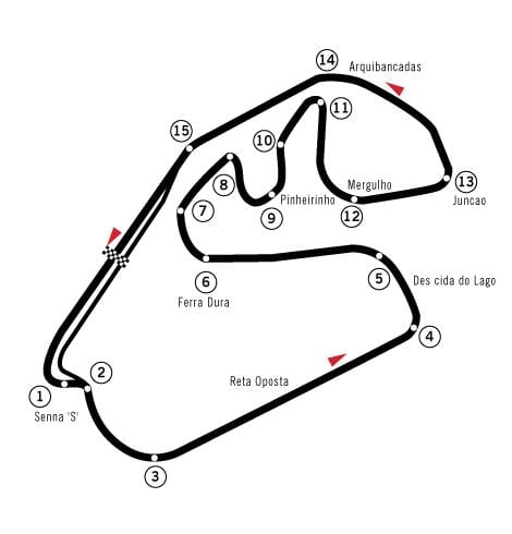 แผนที่ของ Autódromo José คาร์ลอสเดิน