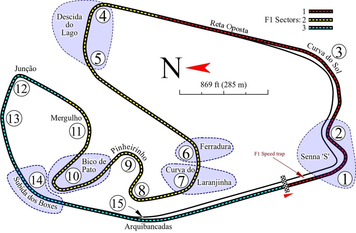แผนที่ของ Autódromo José คาร์ลอสเดิน São Paulo