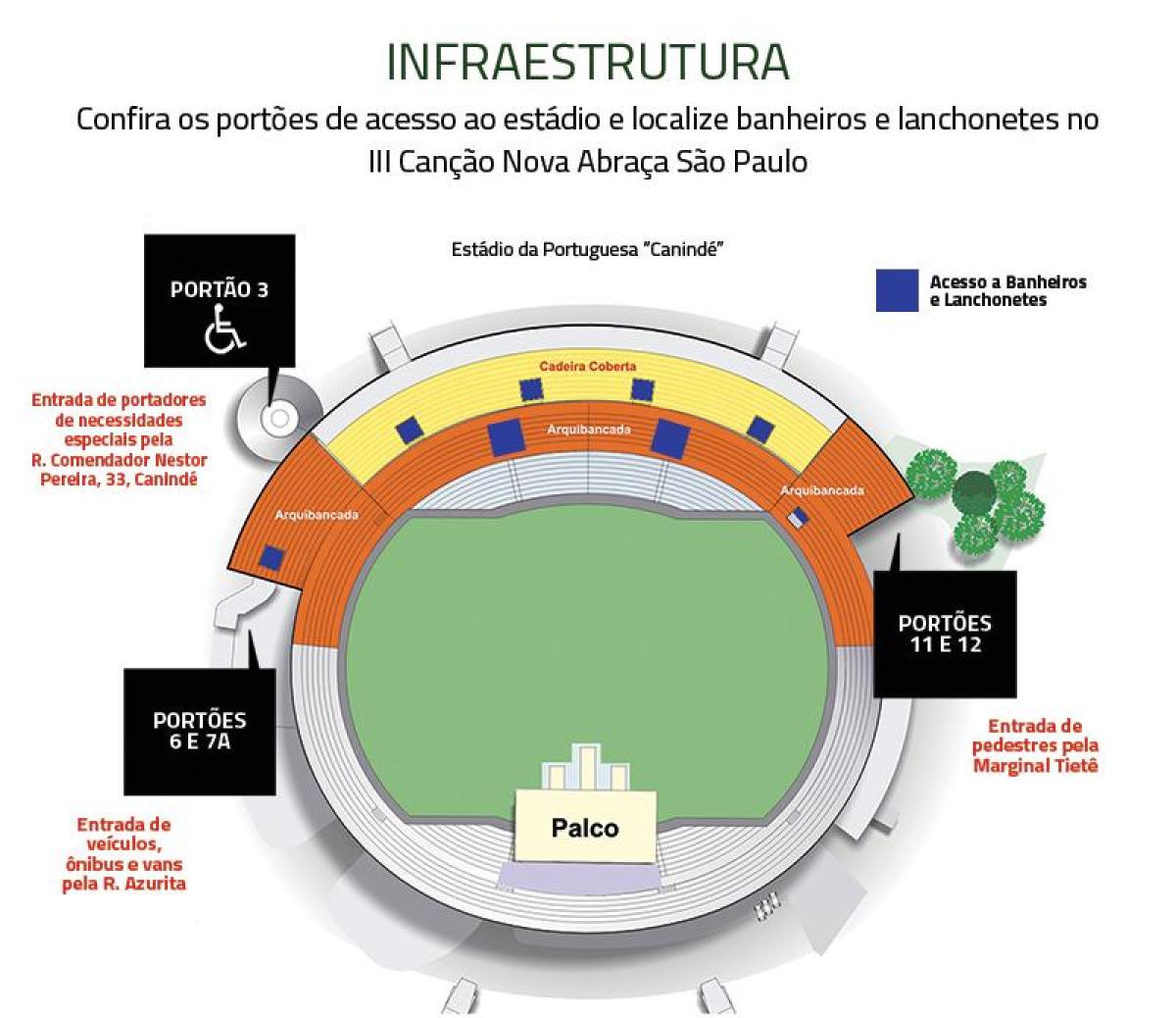 แผนที่ของ Canindé São Paulo สนามกีฬา