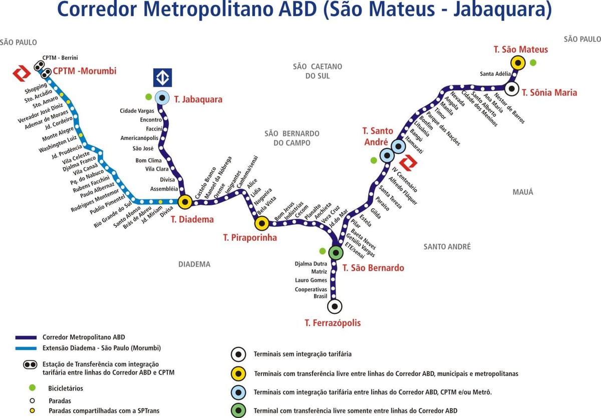 แผนที่ของ corredor metropolitano ABD