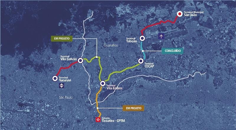 แผนที่ของ corredor Metropolitano Guarulhos-Tucuruvi