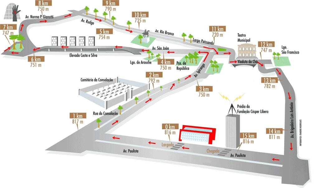 แผนที่ของ Corrida ของเซนต์-Silvestre