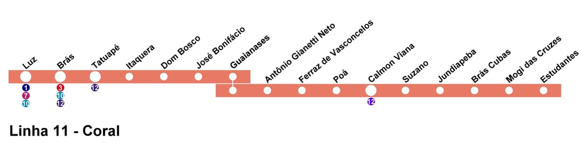 แผนที่ของ CPTM São Paulo บรรทัด 11-โครอลไอส์แลน