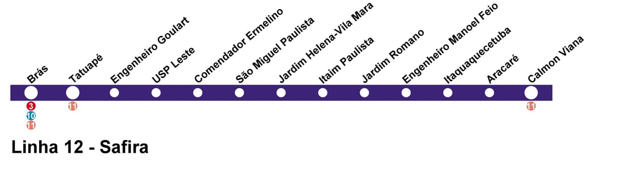 แผนที่ของ CPTM São Paulo บรรทัด 12-แซฟไฟร์