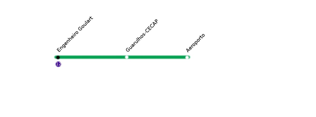 แผนที่ของ CPTM São Paulo เส้นอายุ 13 Jade
