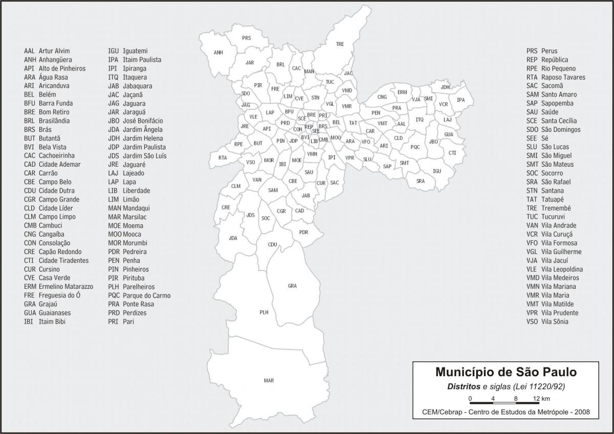 แผนที่ของ districts. kgm São Paulo