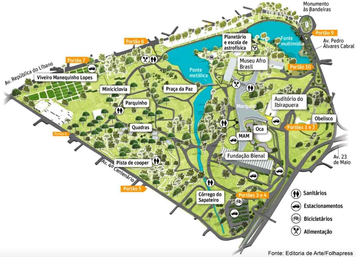 แผนที่ของ Ibirapuera วนสาธารณะ São Paulo