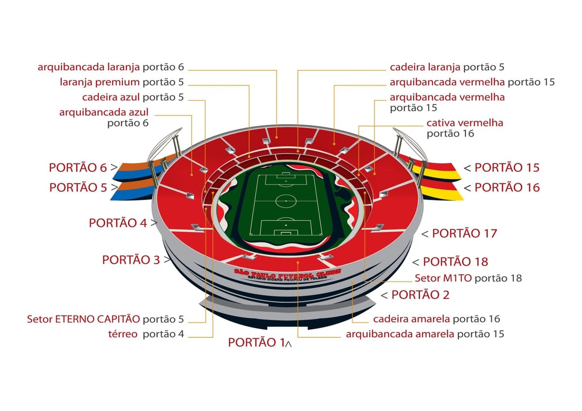 แผนที่ของ Morumbi São Paulo สนามกีฬา