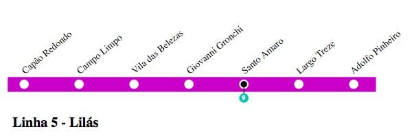 แผนที่ของ São Paulo เมโทรบรรทัดที่ 5-Lilac