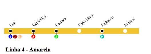 แผนที่ของ São Paulo เมโทรบรรทัด 4-เหลือง