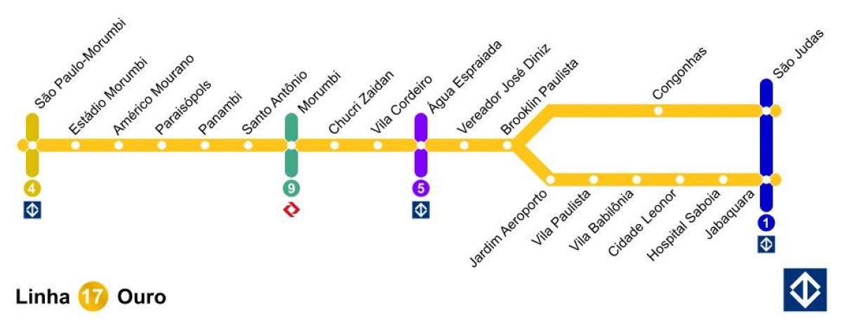 แผนที่ของ São Paulo monorail-สาย 17-ทอง