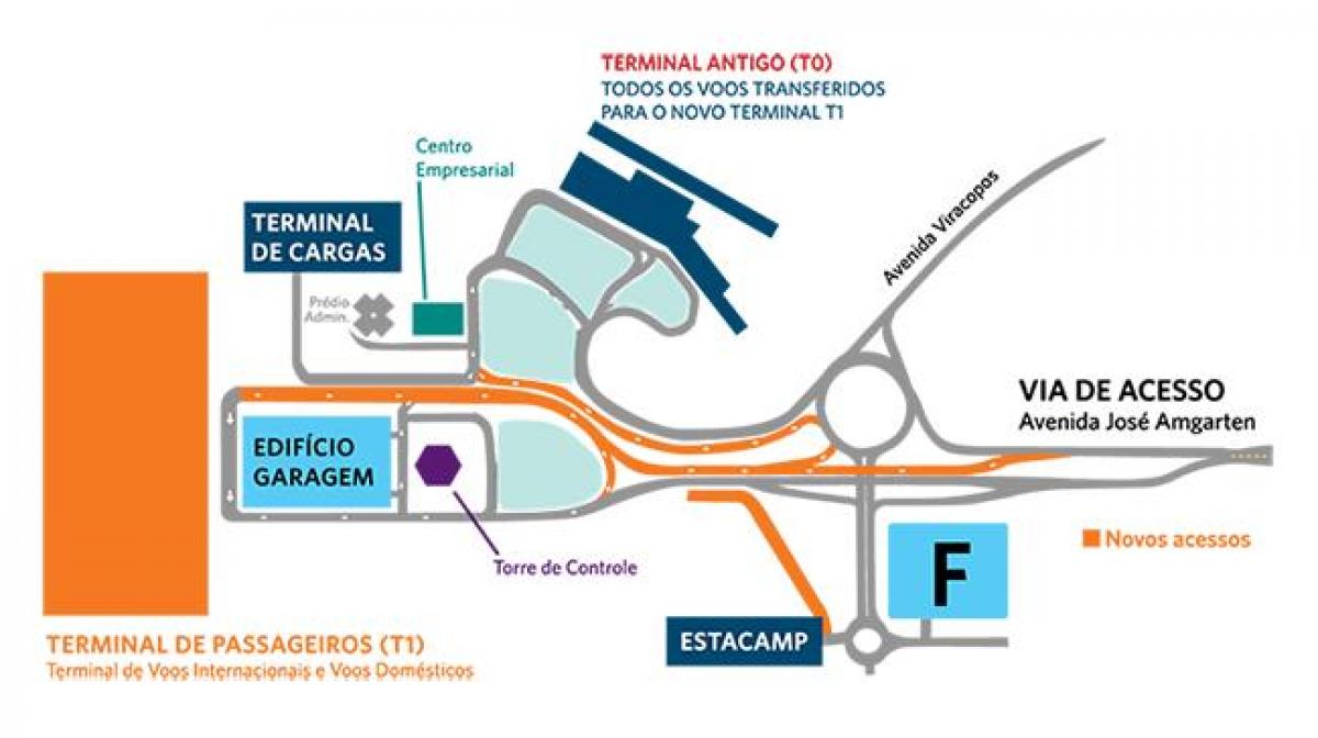 แผนที่ของสนามบินระหว่างประเทศ Viracopos ลานจอดรถ