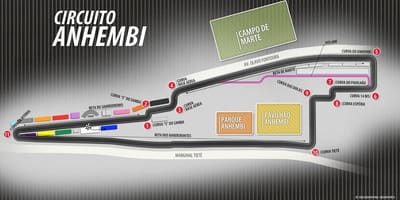 แผนที่ของวงจรของ Anhembi