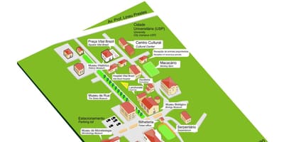 แผนที่ของสถาบัน Butantan