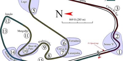 แผนที่ของ Autódromo José คาร์ลอสเดิน São Paulo