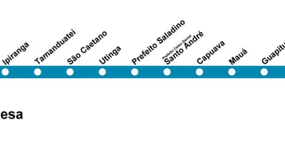 แผนที่ของ CPTM São Paulo บรรทัดที่ 10-Color