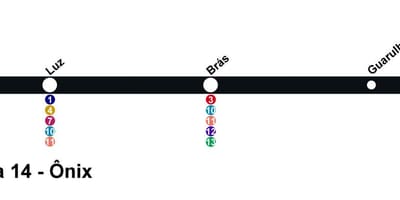 แผนที่ของ CPTM São Paulo บรรทัด 14-Onix
