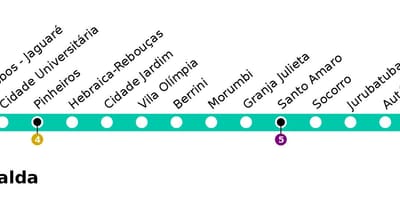 แผนที่ของ CPTM São Paulo บรรทัด 9-Esmeralde