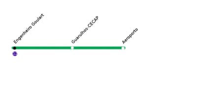 แผนที่ของ CPTM São Paulo เส้นอายุ 13 Jade