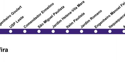 แผนที่ของ CPTM São Paulo บรรทัด 12-แซฟไฟร์