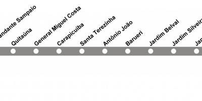 แผนที่ของ CPTM São Paulo บรรทัดที่ 10-เพชร