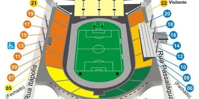 แผนที่ของ Pacaembu São Paulo สนามกีฬา