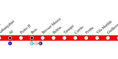 แผนที่ของ São Paulo เมโทรบรรทัด 3-สีแดง