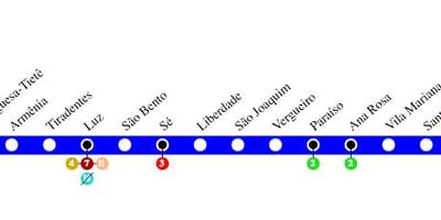 แผนที่ของ São Paulo เมโทรออนไลน์ 1-สีน้ำเงิน