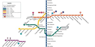 แผนที่ของ São Paulo เมโทร